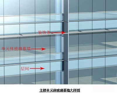 建丰门窗建筑玻璃幕墙施工方案_社会_网