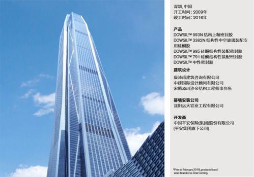 中国门窗幕墙资讯网